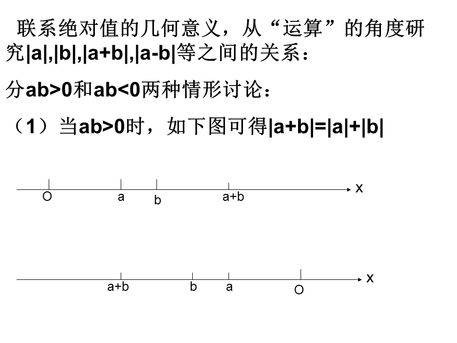 绝对值不等式课件.ppt_第3页