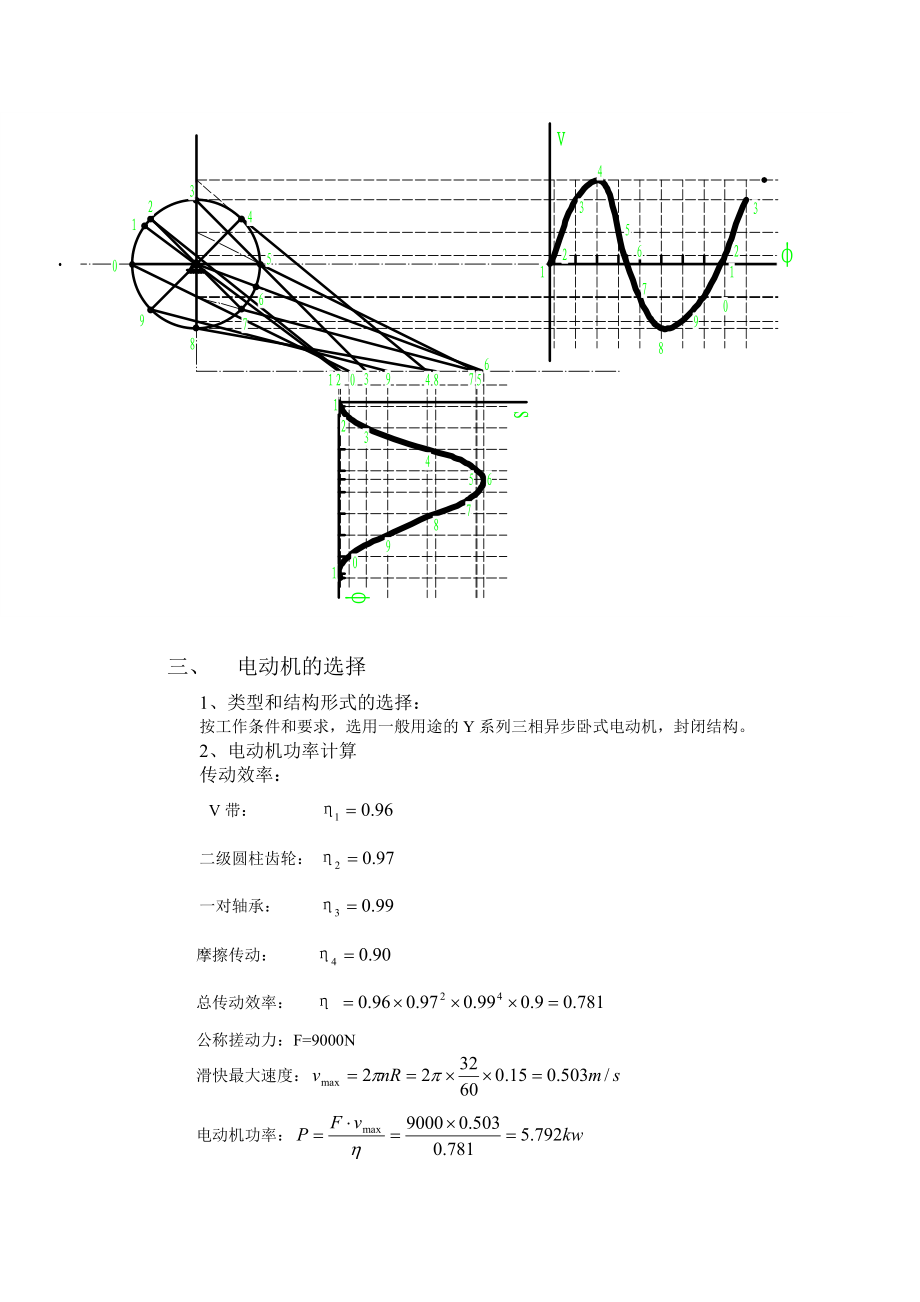 机械设计基础课程设计搓丝机设计.doc_第3页