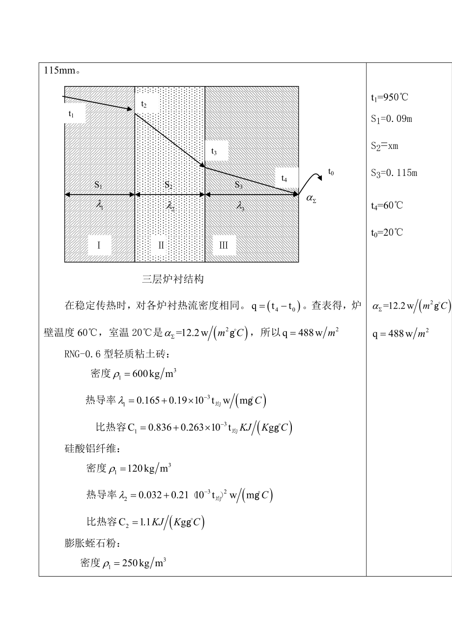 小棚井式炉课程设计说明书.doc_第3页