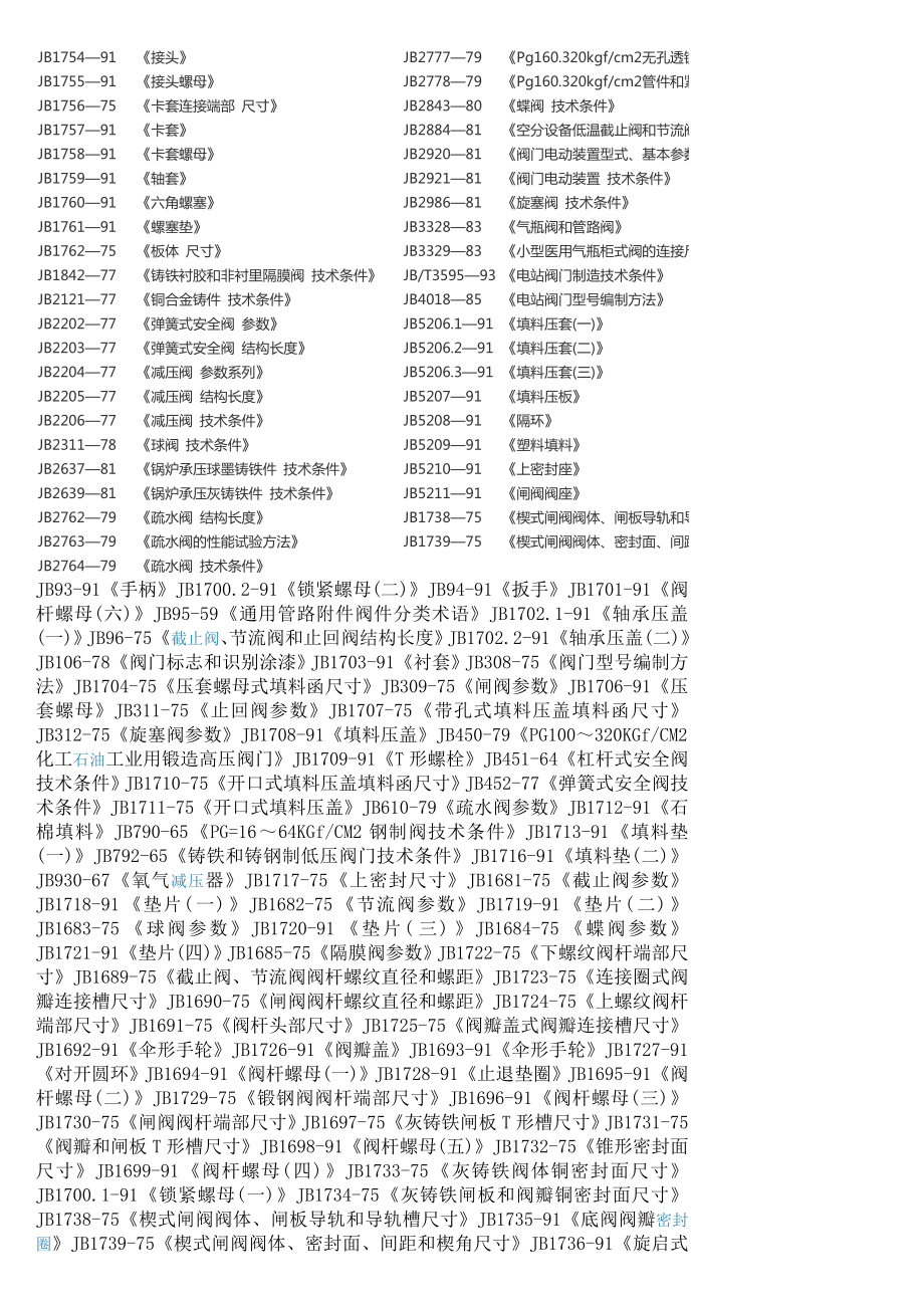 阀门机械部制造标准.doc_第2页