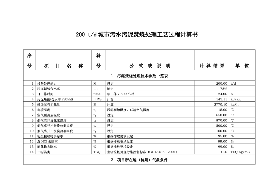 200T污泥焚烧的计算书.doc_第1页