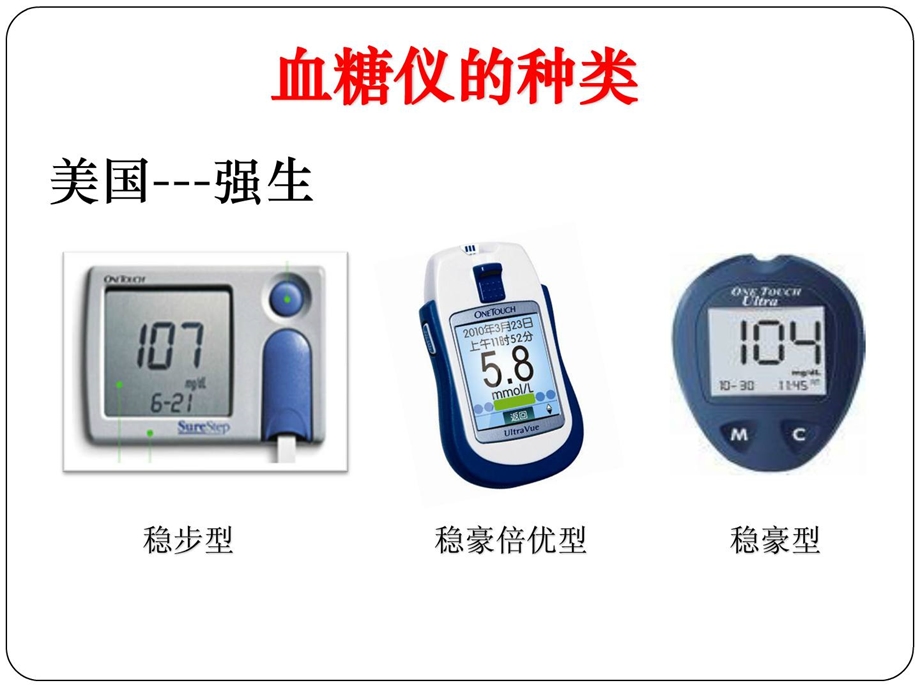 血糖仪的标准应用 _临床医学_医药卫生_专业资料课件.ppt_第3页