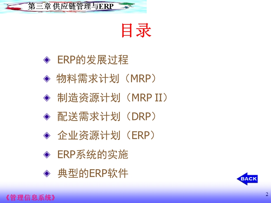 供应链管理与课件.ppt_第2页