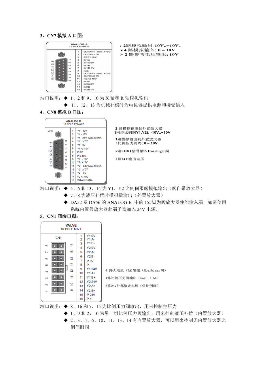 DA5X系统调试说明.doc_第3页