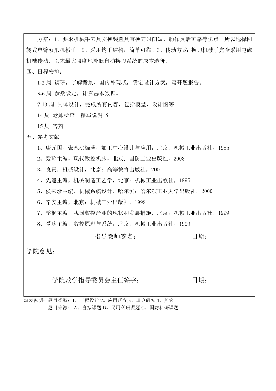 毕业设计（论文）开题报告数控镗铣床换刀机械手设计.doc_第2页