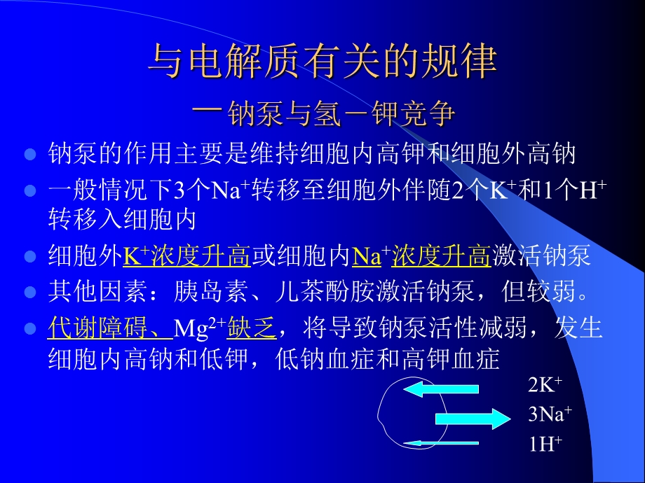 复杂水电解质紊乱治疗指南课件.ppt_第2页