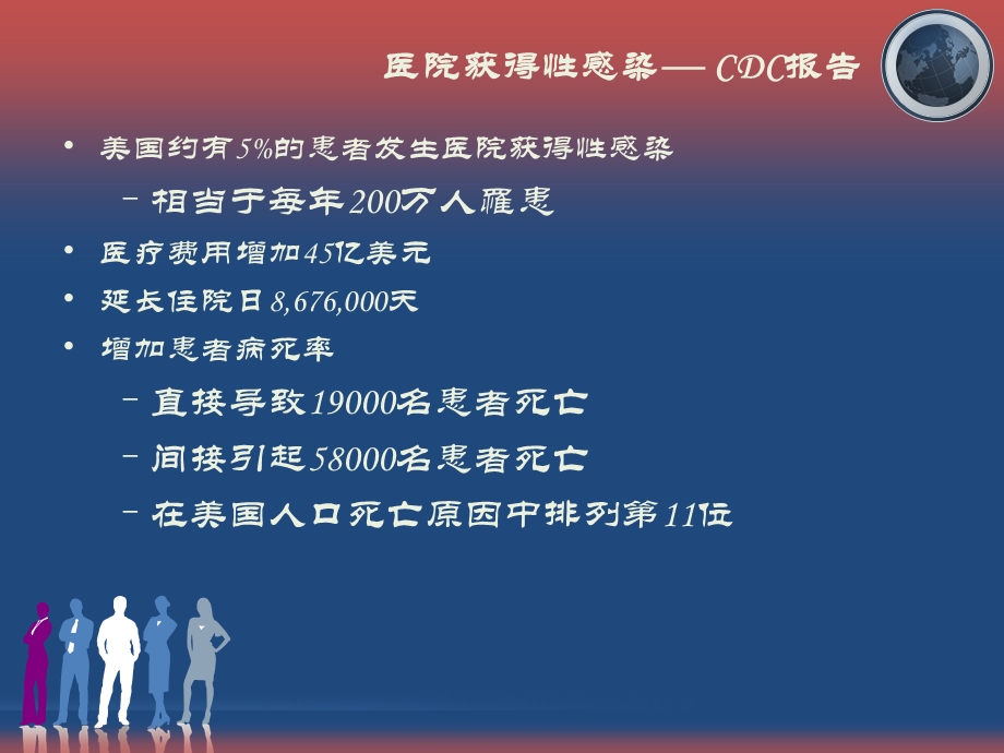 监护室感染控制课件.ppt_第3页