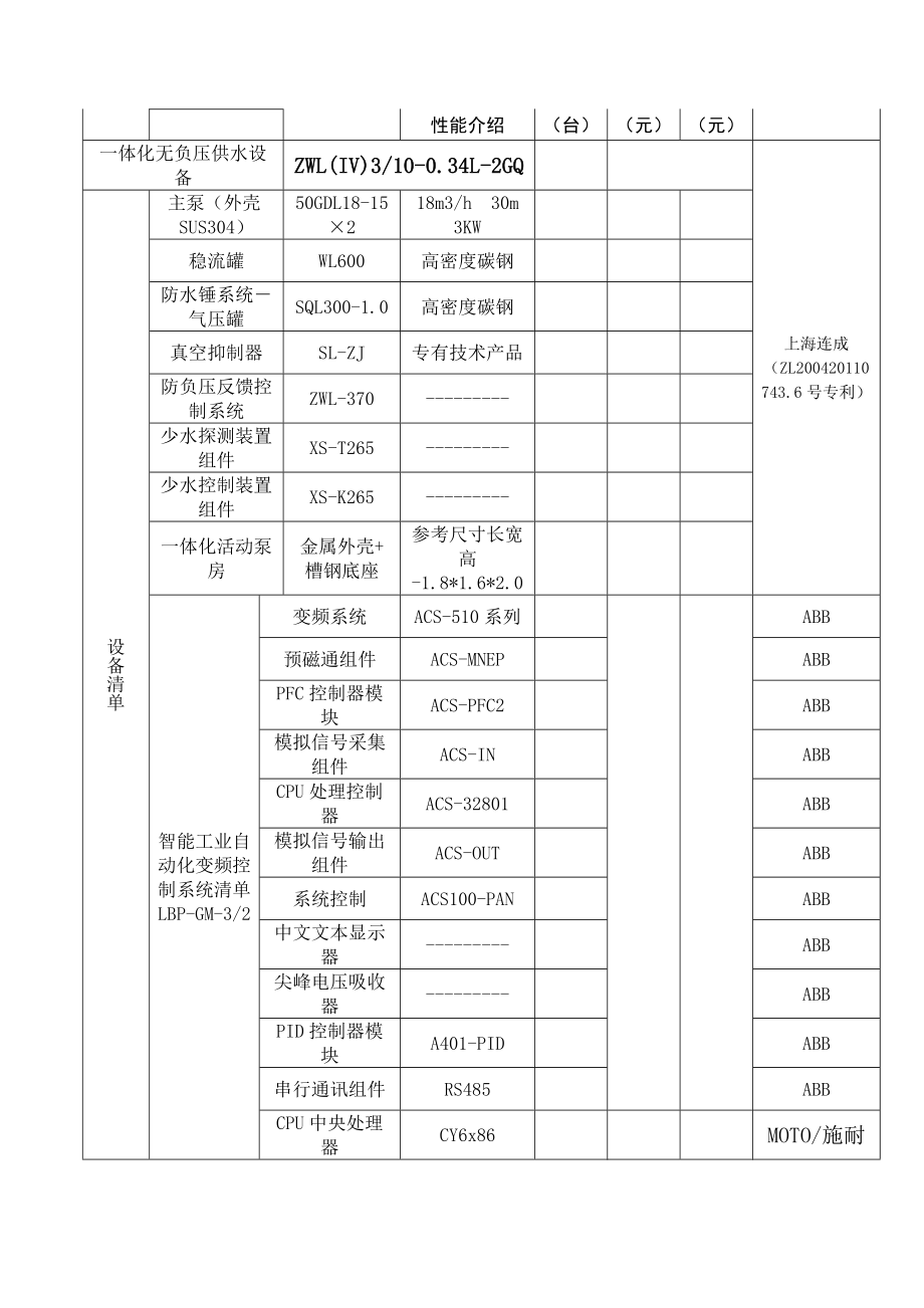 [合同协议]无负压叠加供水泵水泵合同.doc_第3页