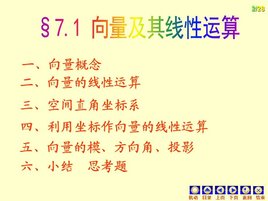 向量及其代数运算课件.ppt_第2页