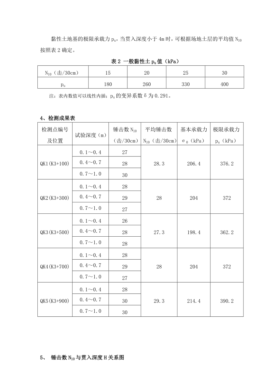 轻型圆锥触探试验报告.doc_第3页