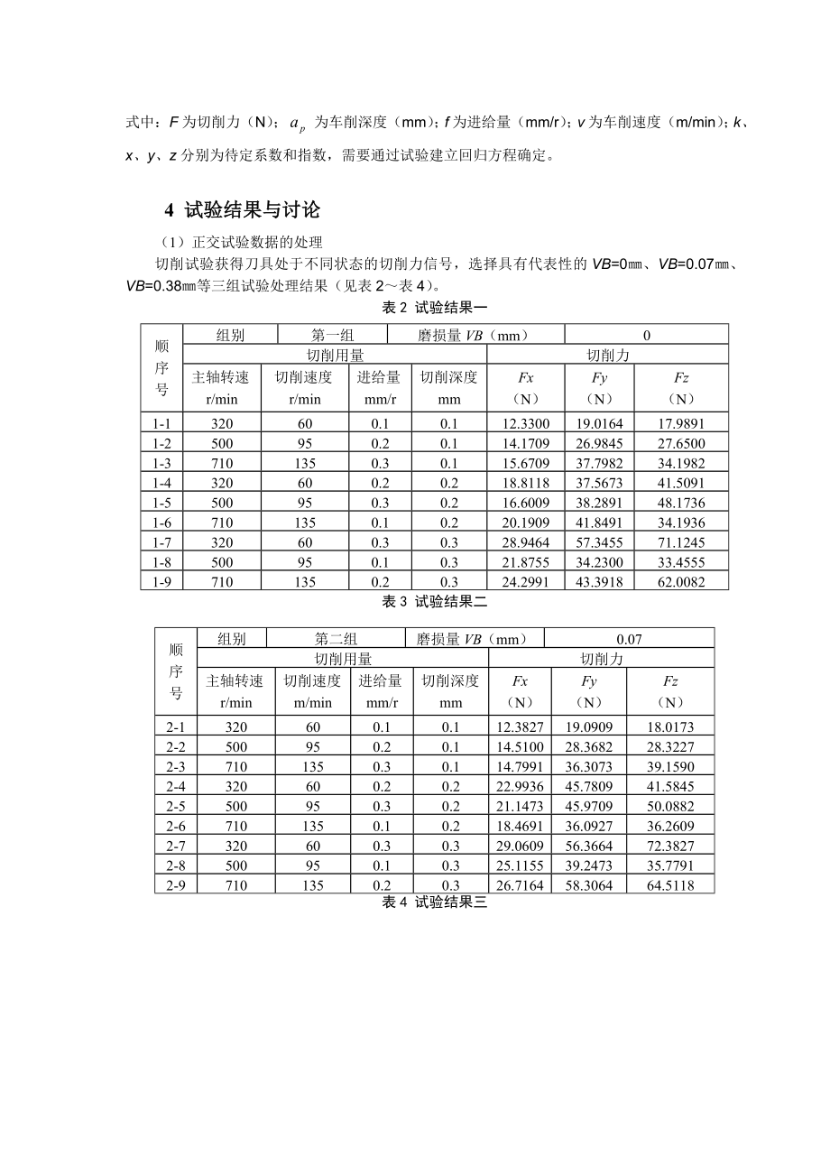 论文（设计）基于刀具状态的切削力模型研究36981.doc_第3页