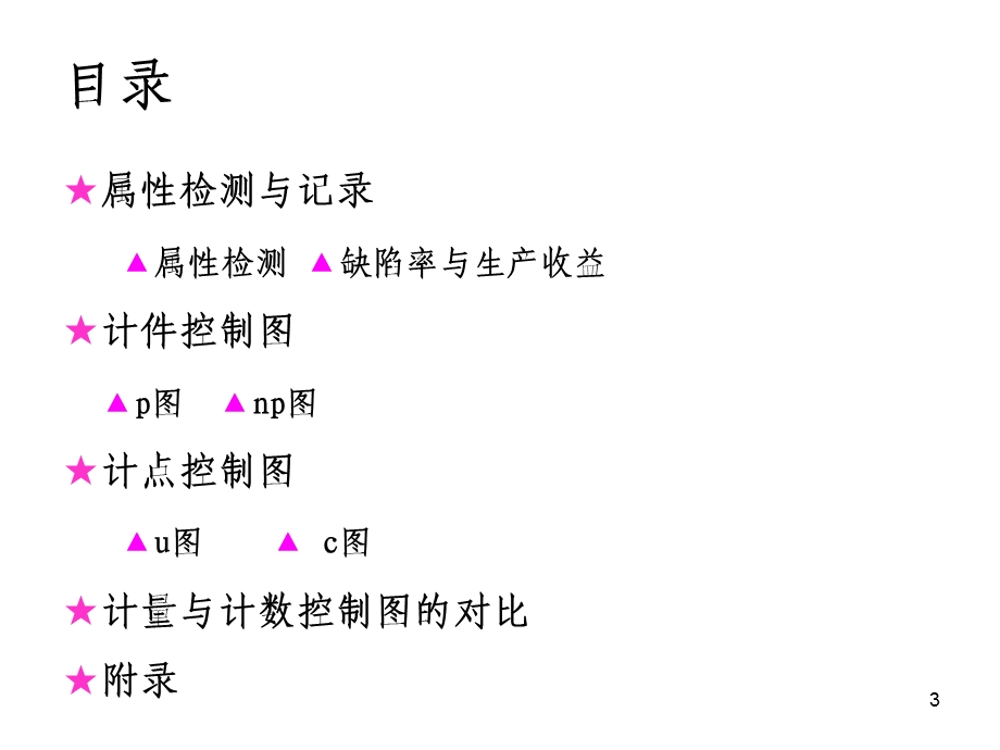 SPC计数控制图课件.ppt_第3页