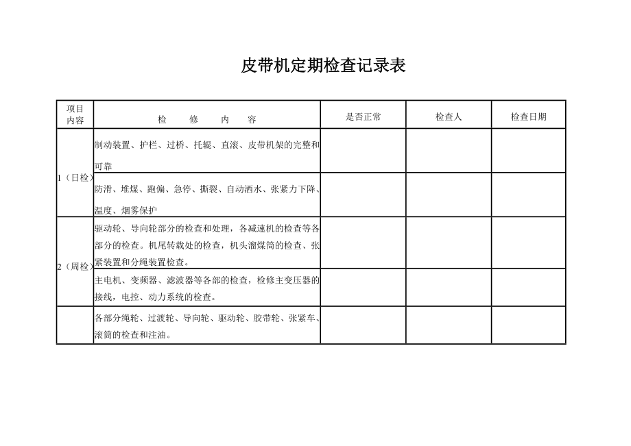 皮带机定期检查记录表.doc_第2页