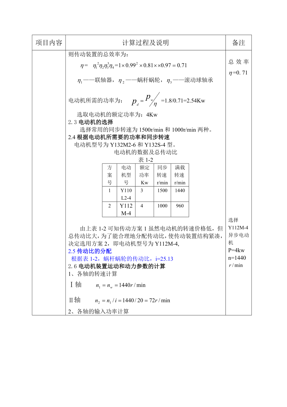 带式运输机传动装置的蜗杆减速器 电机设计说明书.doc_第2页