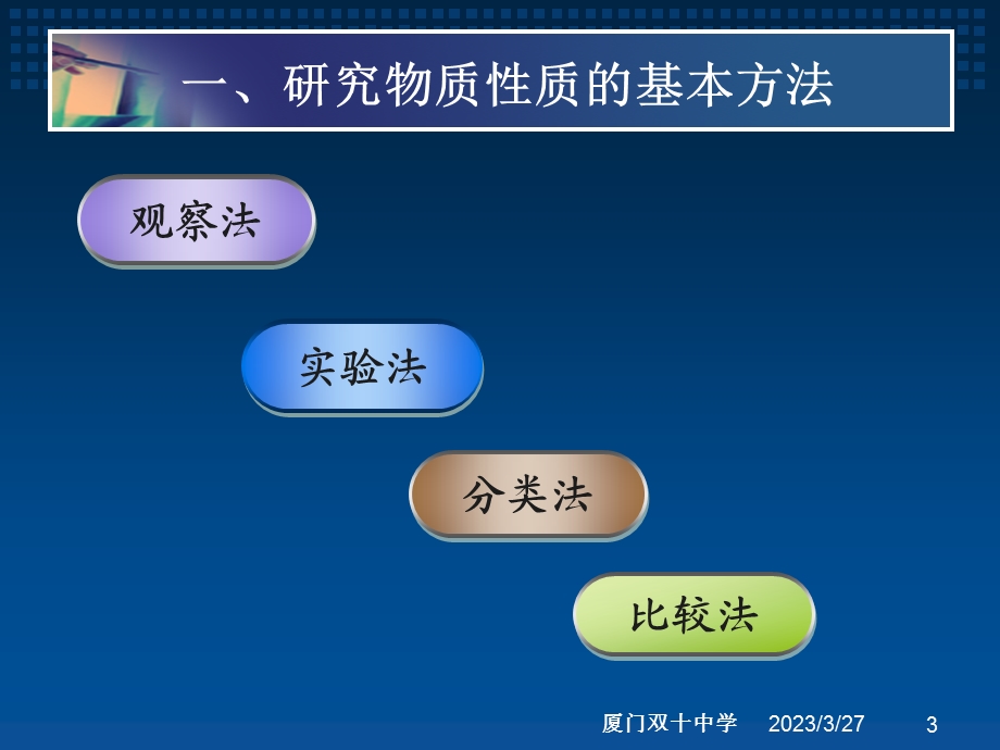 研究物质性质的方法和程序模版ppt课件.ppt_第3页