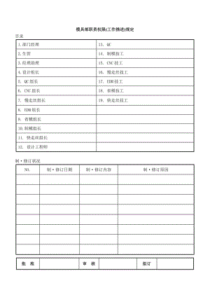 模具部职责权限.doc