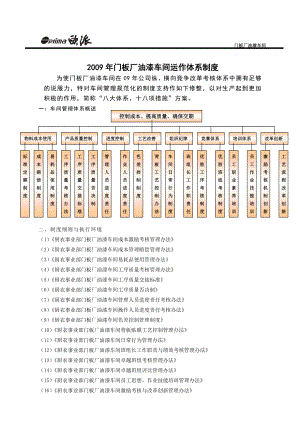 欧派门板厂油漆车间成本管理办法.doc