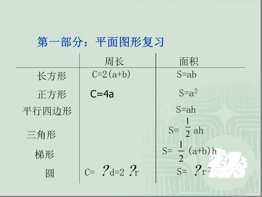 人教版小学数学六年级数学期末毕业总复习-几何部分课件.ppt_第2页