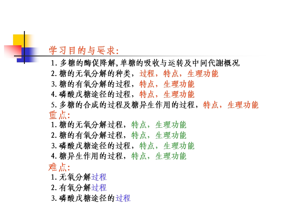 生物化学第七章糖代谢课件.ppt_第2页