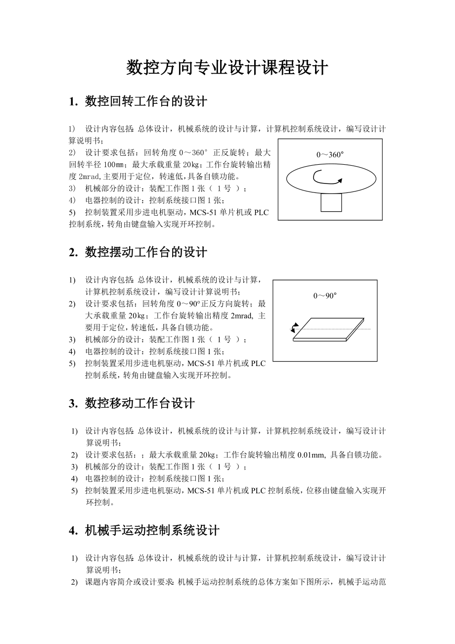 数控方向专业设计课程设计.doc_第1页