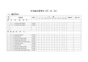 机组大修标准项目.doc