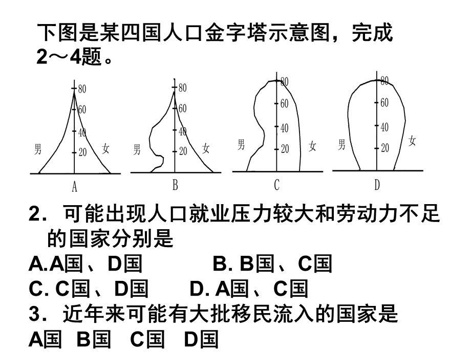 人口与环境练习题解析课件.ppt_第3页