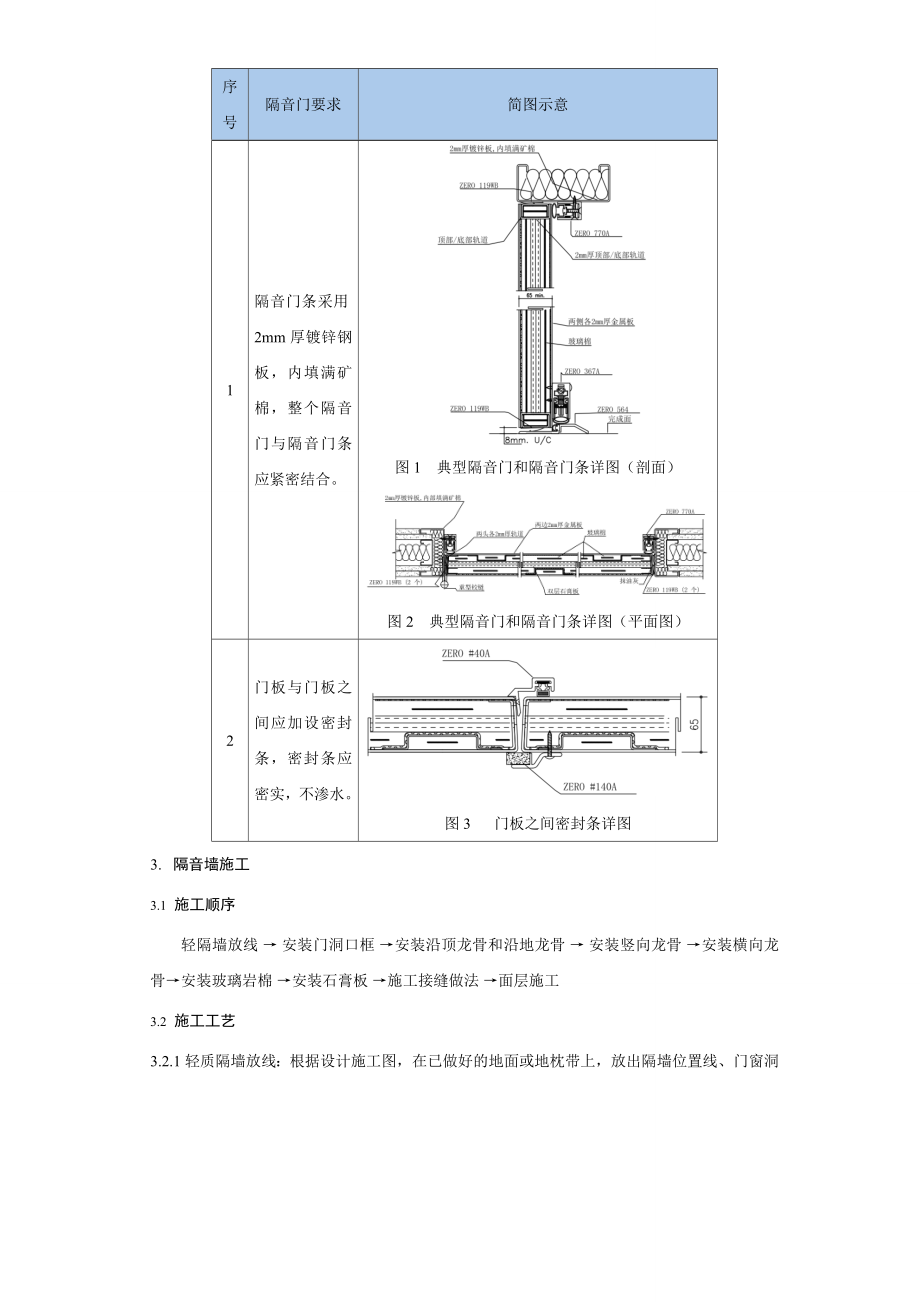 隔音门、隔音墙施工方案.doc_第3页