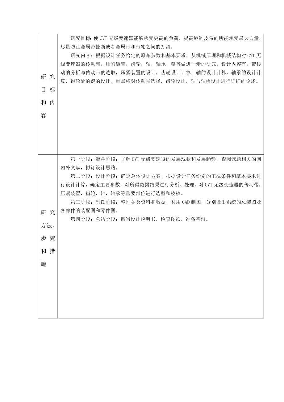 CVT无级变速器毕业设计开题报告.doc_第2页