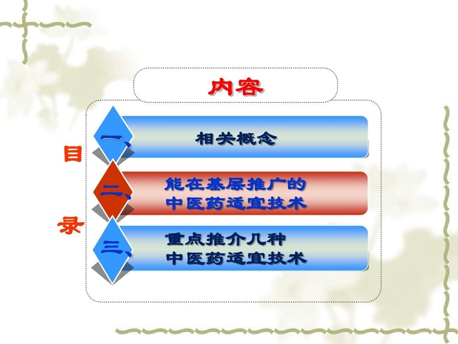 中医药适宜技术在医养结合中的应用课件.ppt_第3页