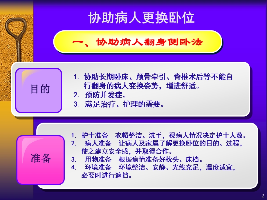 M：护理本科-变换卧位和安全护理课件.ppt_第2页