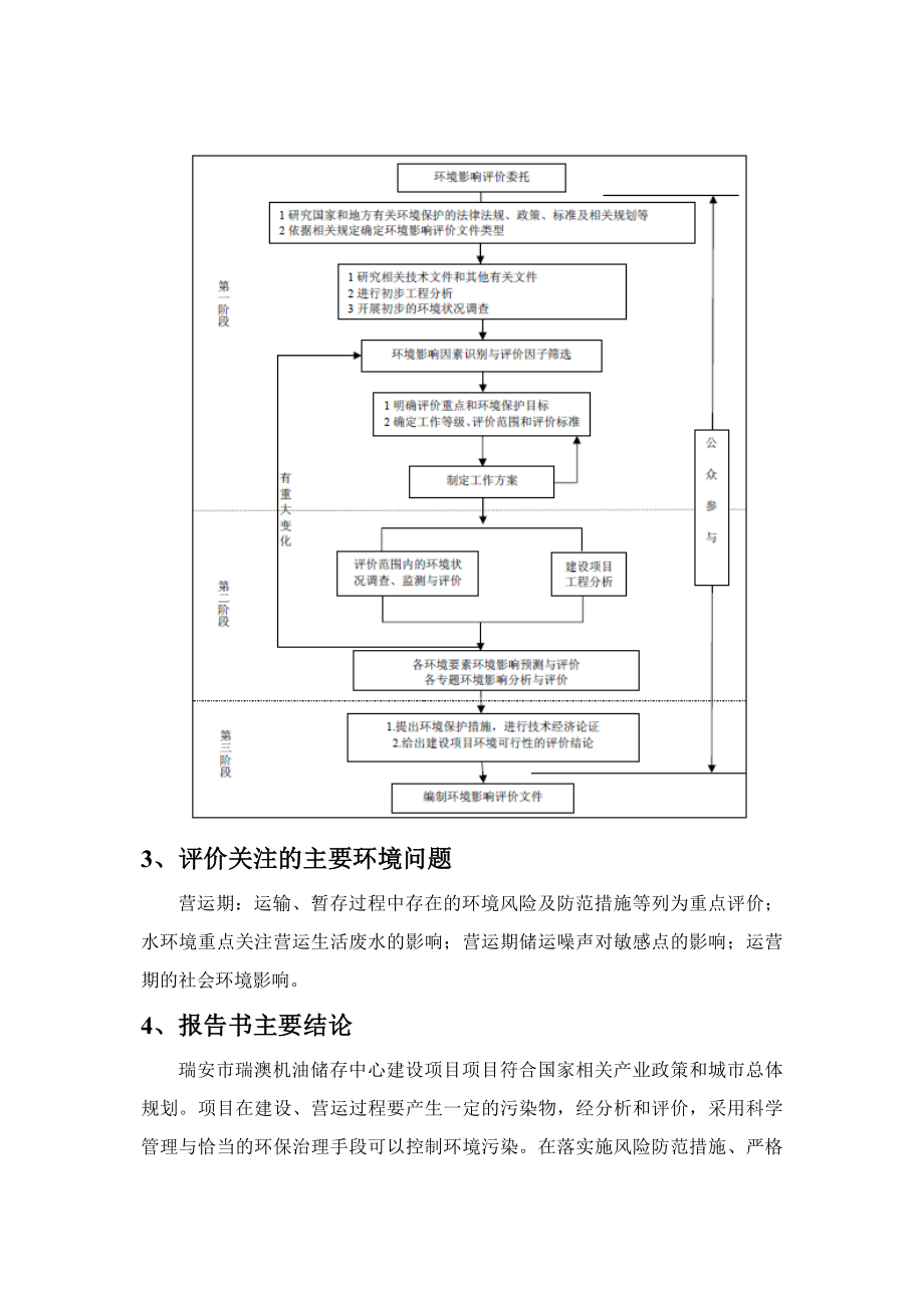 环境影响评价报告公示：瑞澳机油储存中心建设项目.doc环评报告.doc_第3页