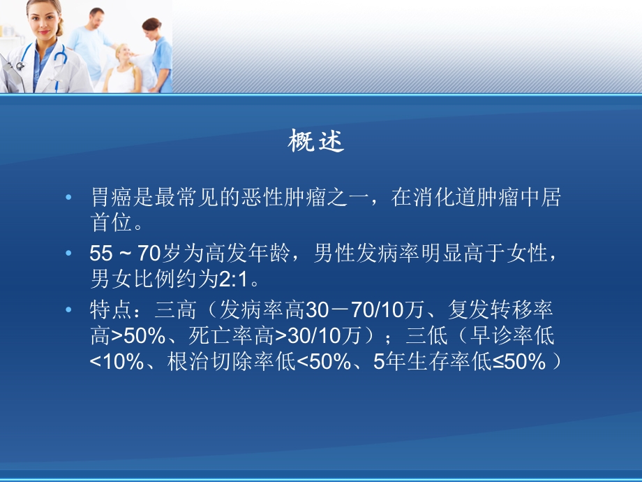 胃癌护理查房_图文课件.ppt_第3页