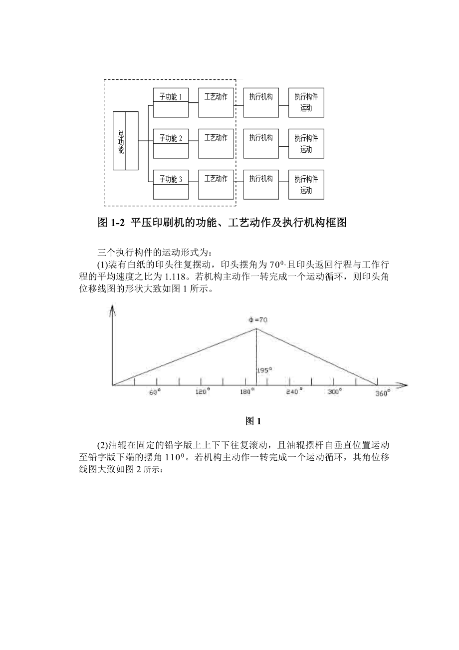 平压印刷机课程设计.doc_第3页