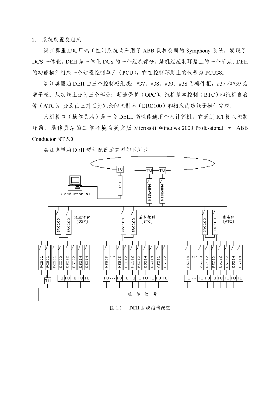 奥里油设计操作说明书(DEH00221T).doc_第2页