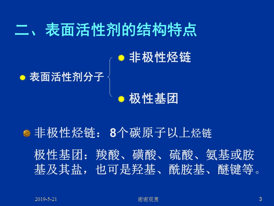 第十章-表面活性剂课件.ppt_第3页