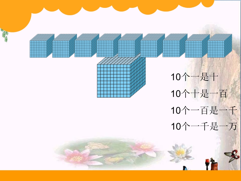 《数一数》认识更大的数课件.ppt_第3页