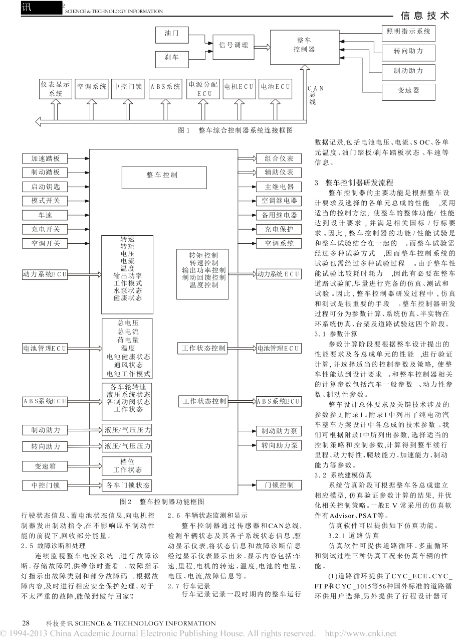 电动汽车整车控制系统介绍.doc_第2页