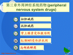 药物化学 31 32拟胆碱药和抗胆碱药课件.ppt