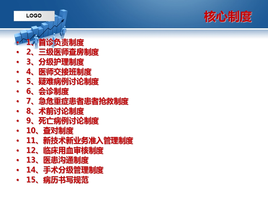 医院“核心制度”培训ppt课件.ppt_第2页