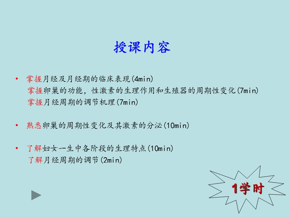 妇产科学——女性生殖系统生理课件.ppt_第2页