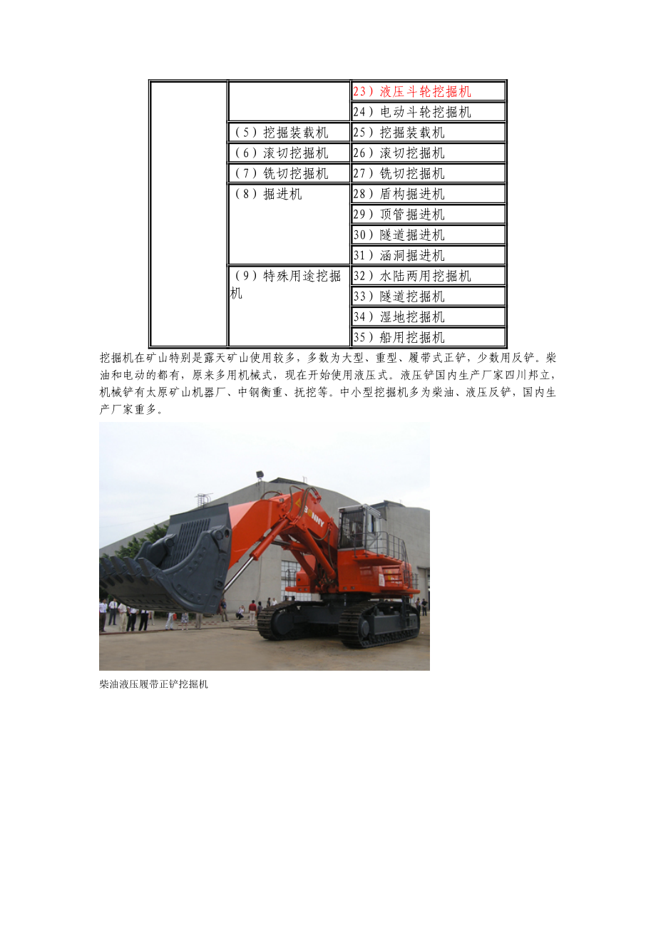 工程机械图片说明具体分类.doc_第3页