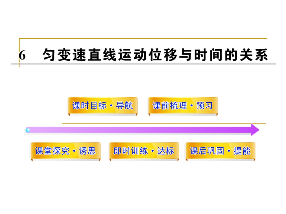 匀变速直线运动位移与时间的关系ppt课件.ppt_第1页