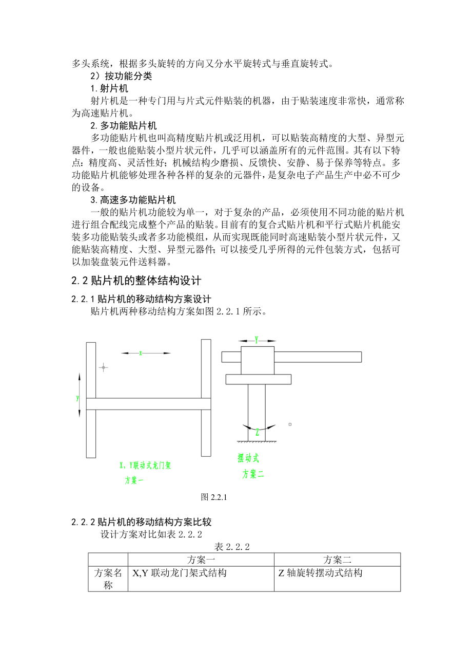 机械设计课程设计贴片机机构研究与设计（全套图纸）.doc_第3页