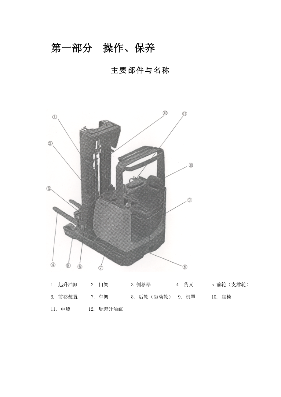 前移式叉车使用说明书.doc_第1页