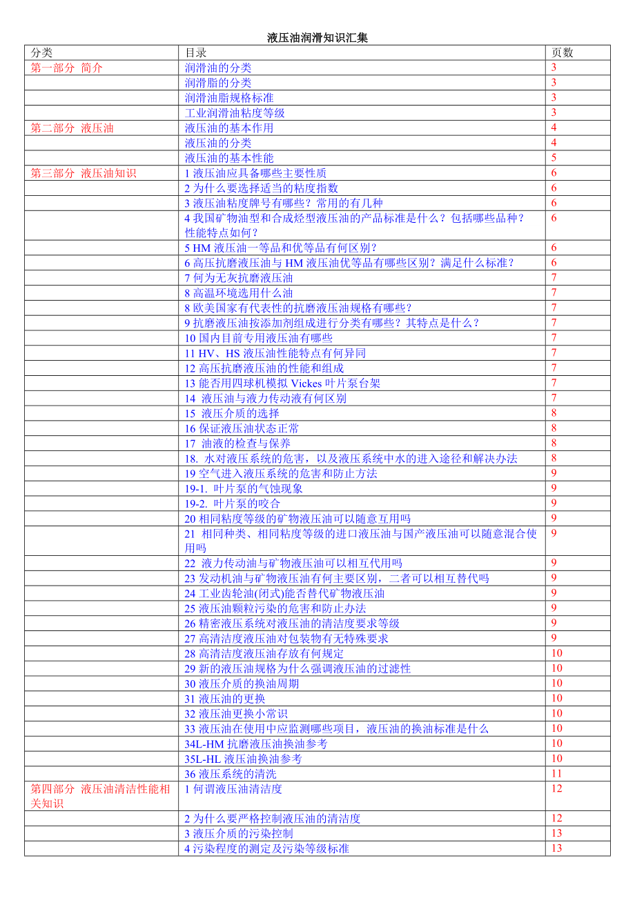 液压油润滑知识汇集.doc_第1页