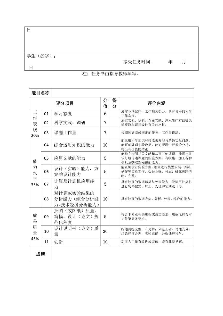 设计一台钻镗两用组合机床的液压系统.doc_第3页