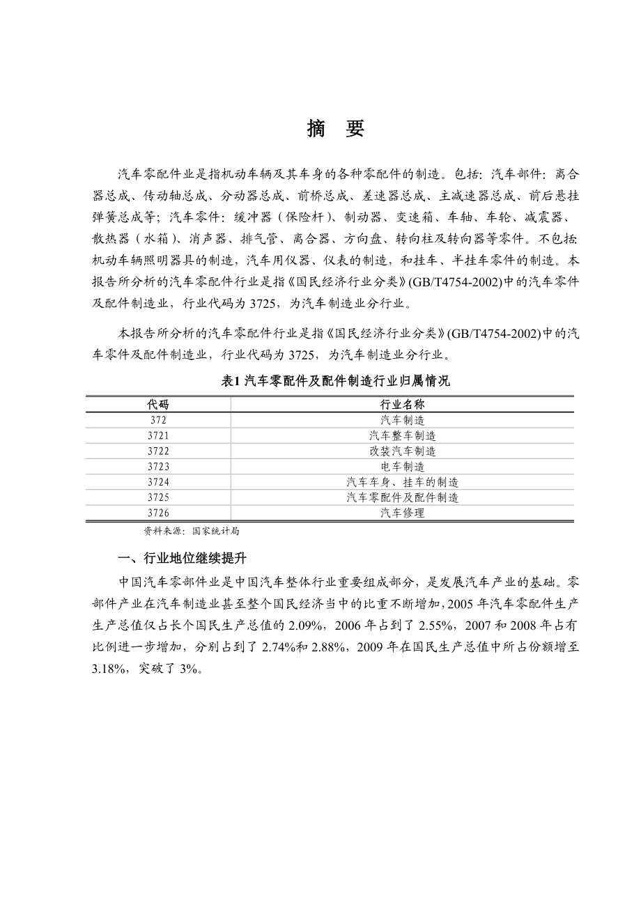 汽车零部件行业风险分析报告.doc_第1页