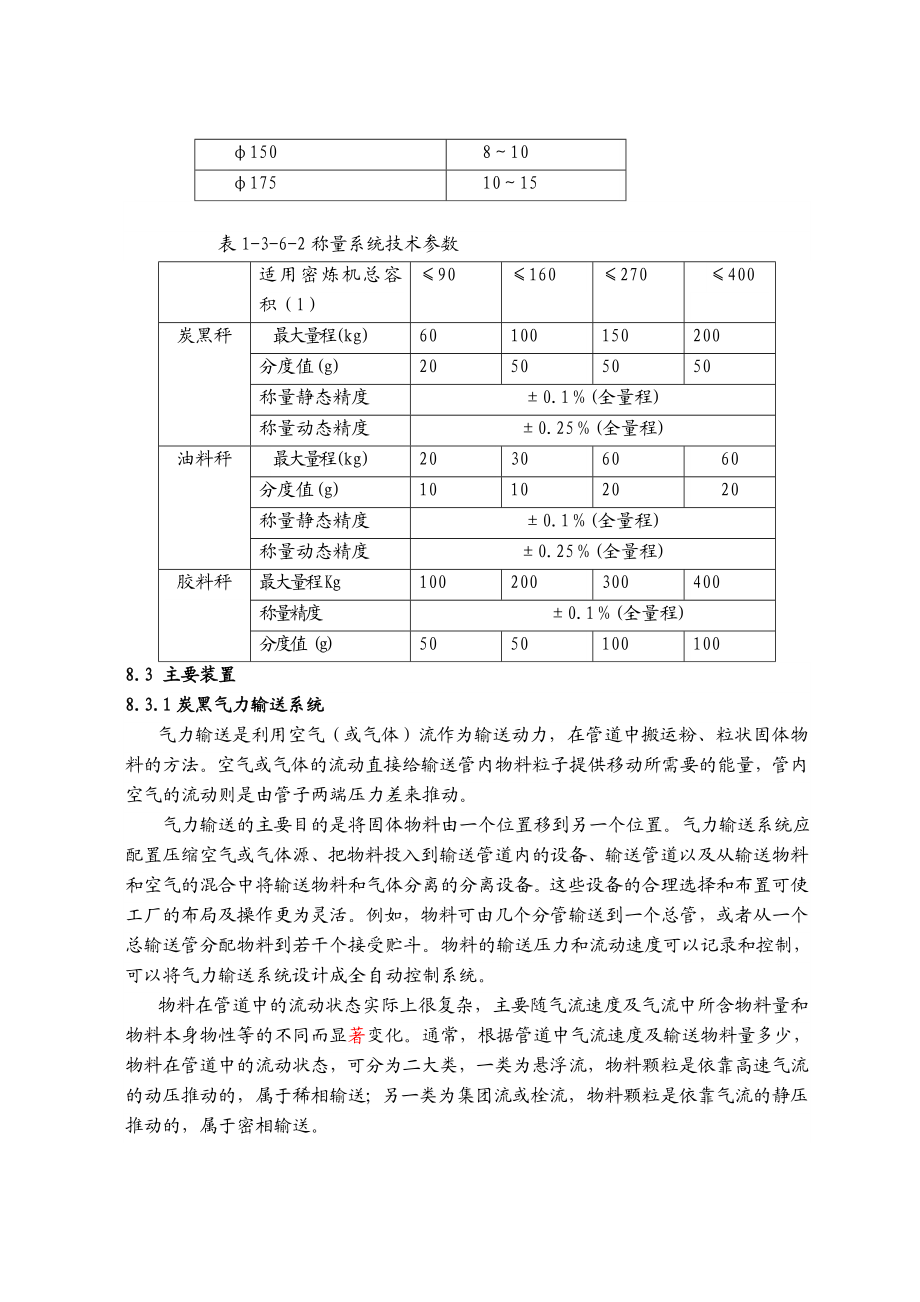 密炼机上下辅机系统.doc_第2页