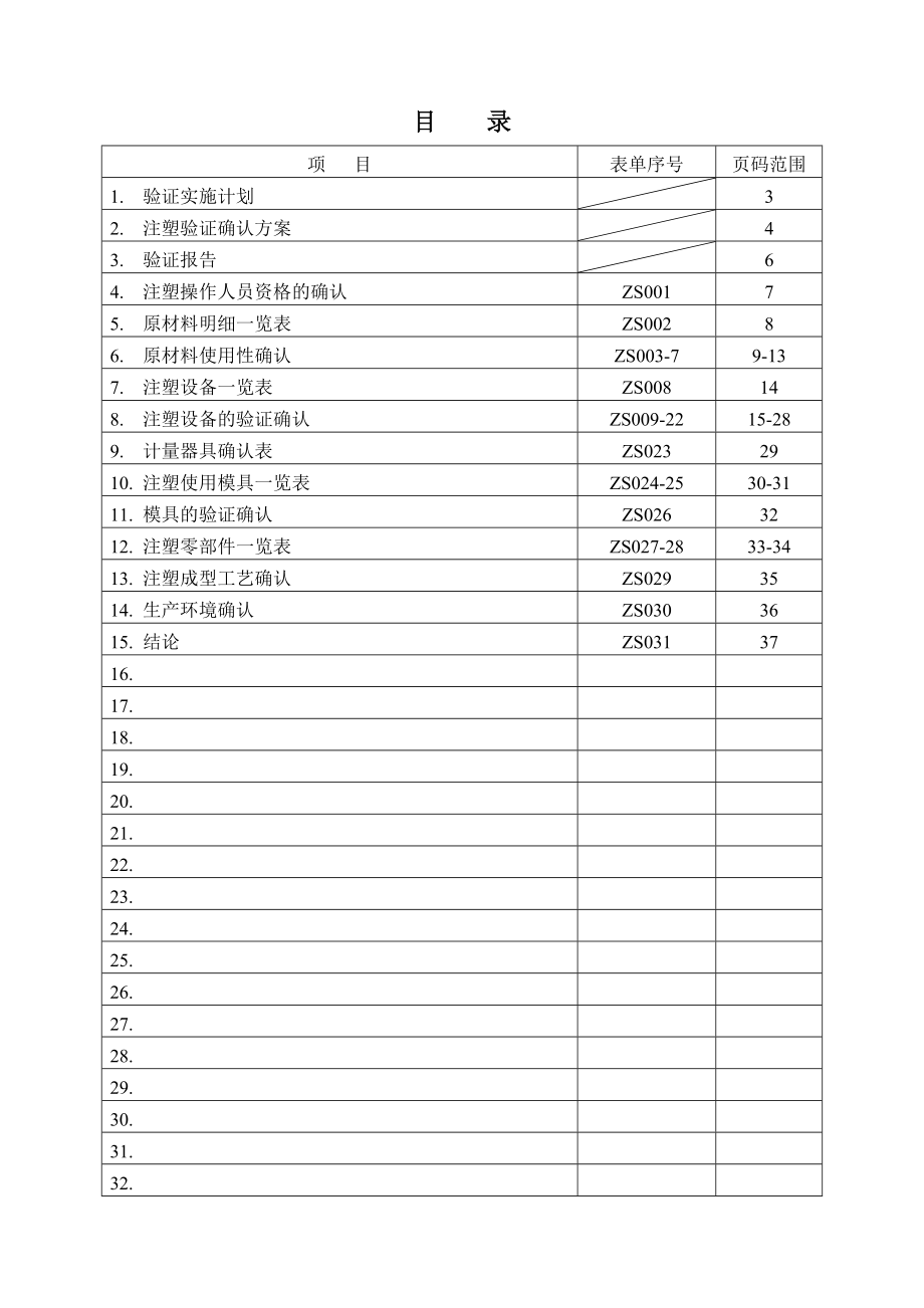 过程确认注塑确认方案.doc_第2页