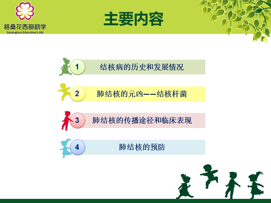 肺结核的预防 课件.ppt_第2页